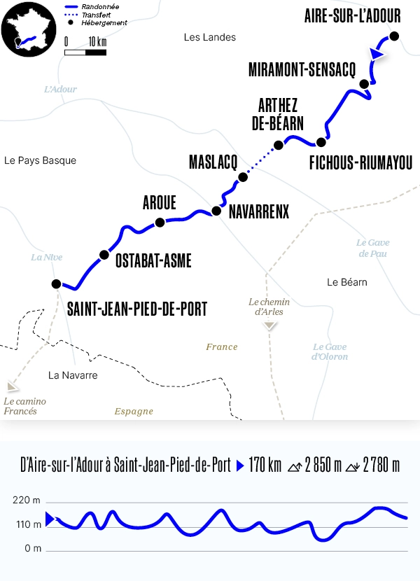 Carte du voyage D'Aire-sur-l'Adour à Saint-Jean-Pied-de-Port - Voie du Puy-en-Velay